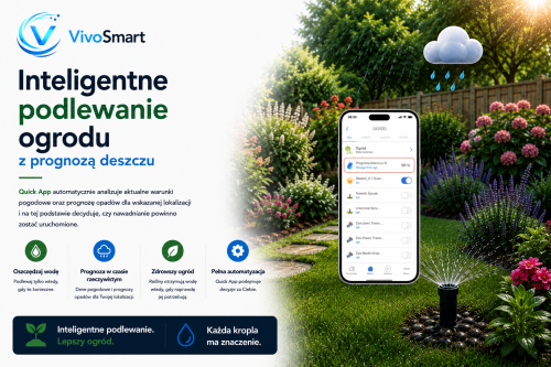QAPP podlewanie ogrodu z prognozą.png