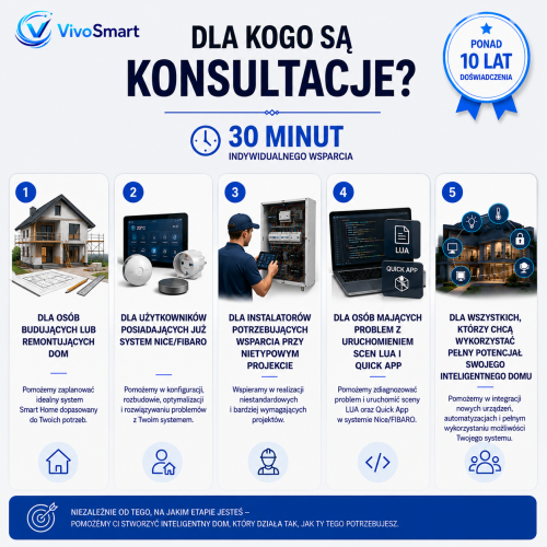 Grafika dla kogo konsultacje.png